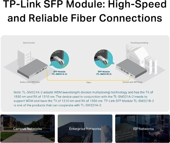 Modul transceiver rrjeti TP-Link TL-SM321A, Fiber optic, 1250 Mbit/s, SFP