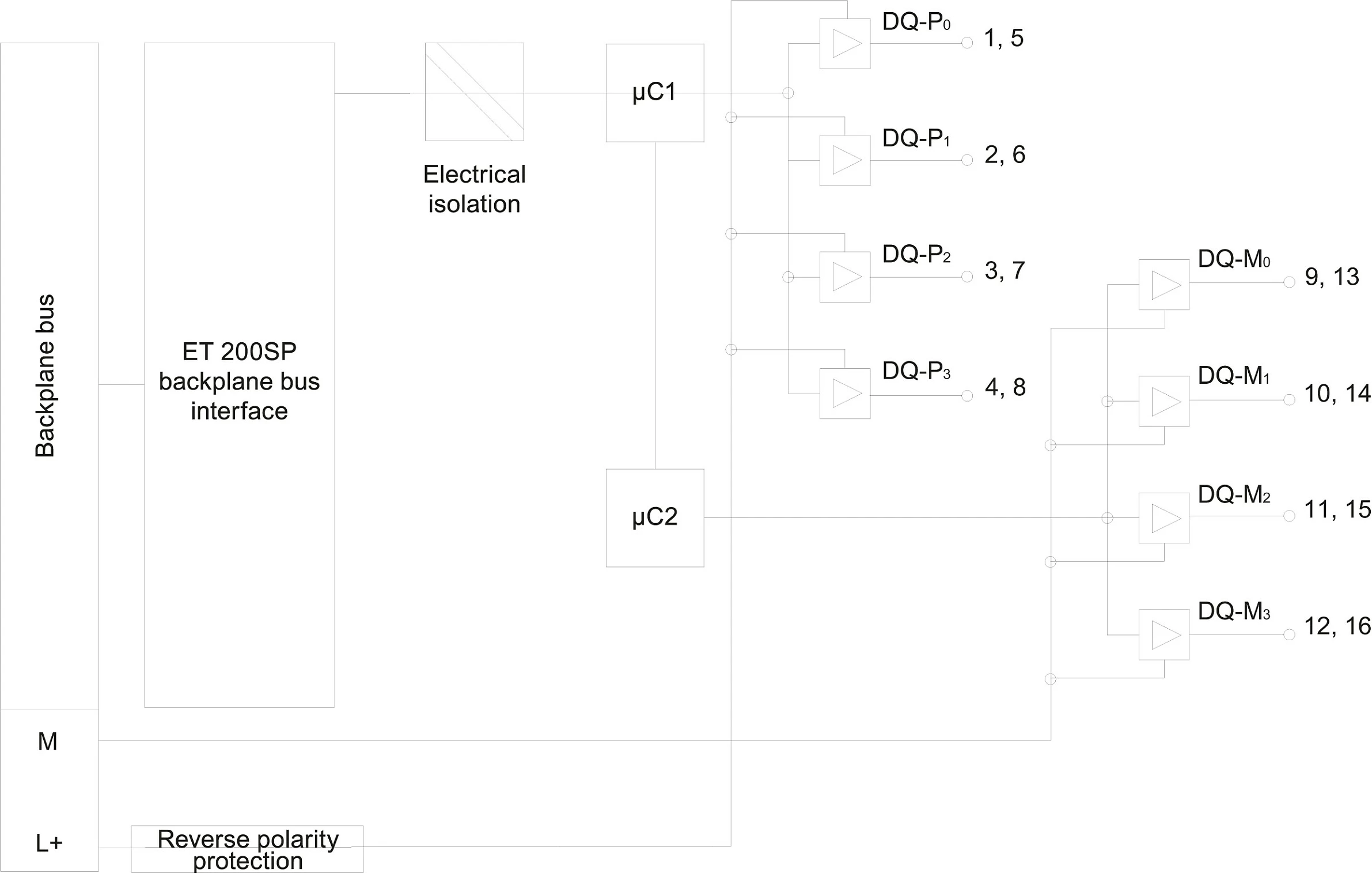 Modul dalje digjitale safety Siemens SIMATIC 6ES7136-6DB00-0CA0, ET 200SP, 4x24V DC 2A, Profisafe, gri/verdhe