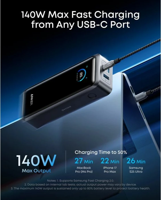 Powerbank Anker Prime 26,250 mAh 300W, gri