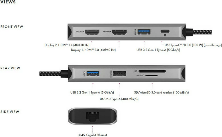 Docking station RaidSonic ICY BOX IB-DK4012-CPD, USB 3.2 Gen 1 Type-C, 100 W, 10/100/1000 Mbit/s, Anthracite, Black