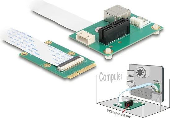 Adapter Mini PCI Express në PCIe DeLOCK 64345, me USB 2.0, intern, i gjelbër