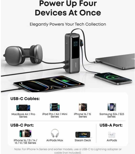 Powerbank Anker A1695H11 25000 mAh 165W me kabllo USB-C të integrume, e zezë