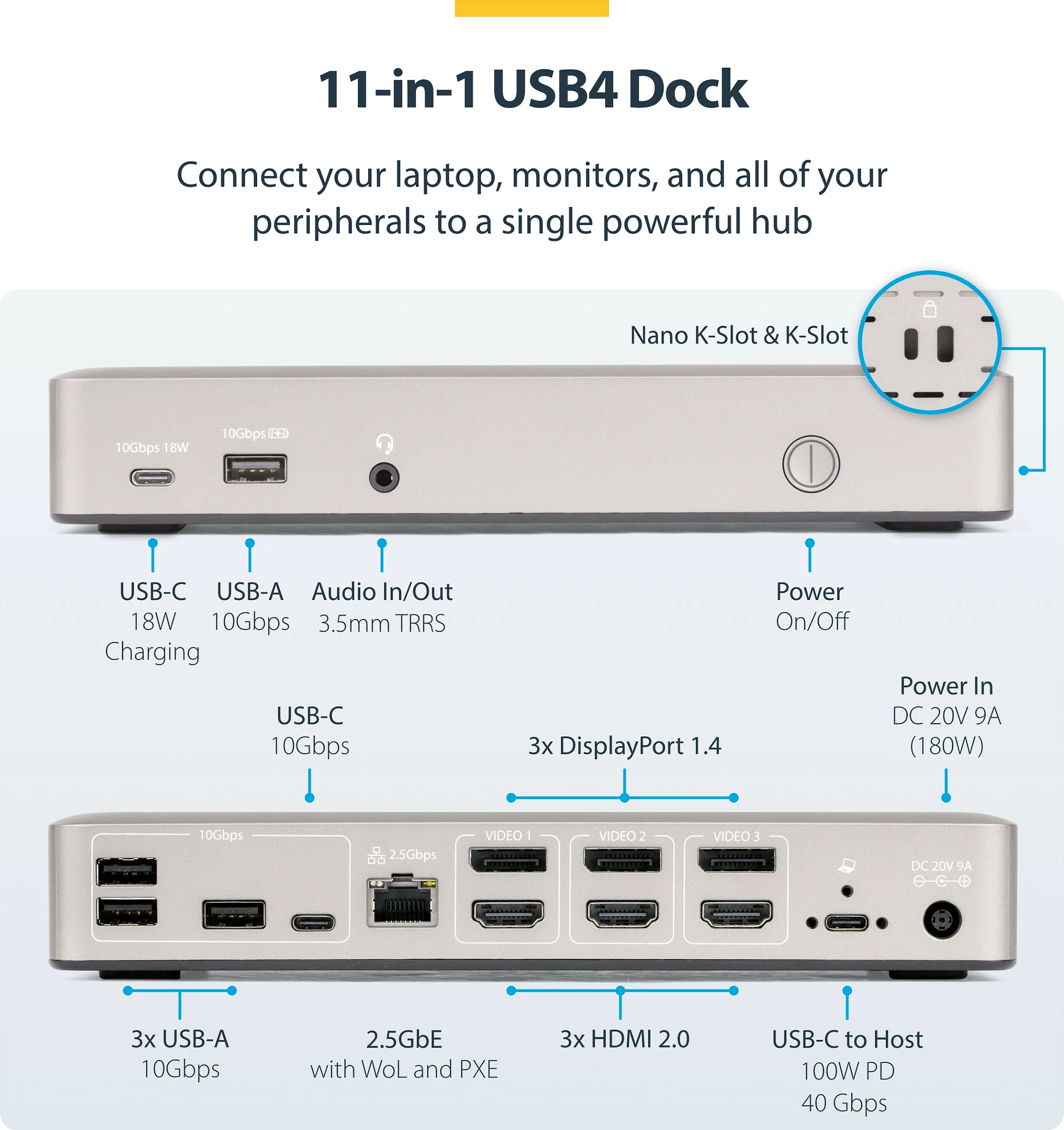 Docking station StarTech USB4 Triple-Monitor, 3x 4K@60Hz, 100W PD, 2.5GbE, 40Gbps, gri