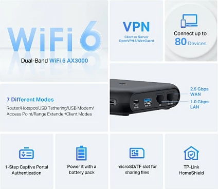 Router udhëtimi TP-Link TL-WR3002X, AX3000, Gigabit Wi‑Fi 6, i zi