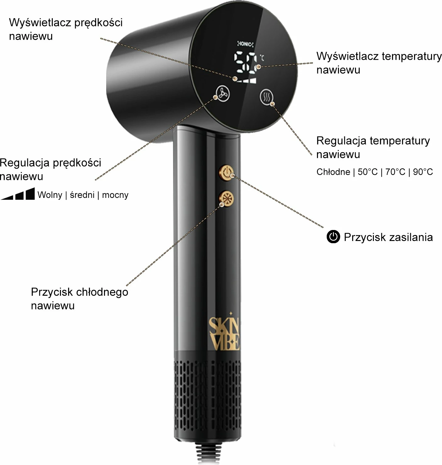 Tharëse flokësh SkinVibe Libra AirLoom SV-002BK 1500W me jonizim dhe cold shot, me 3 aksesorë magnetikë, zi-ari