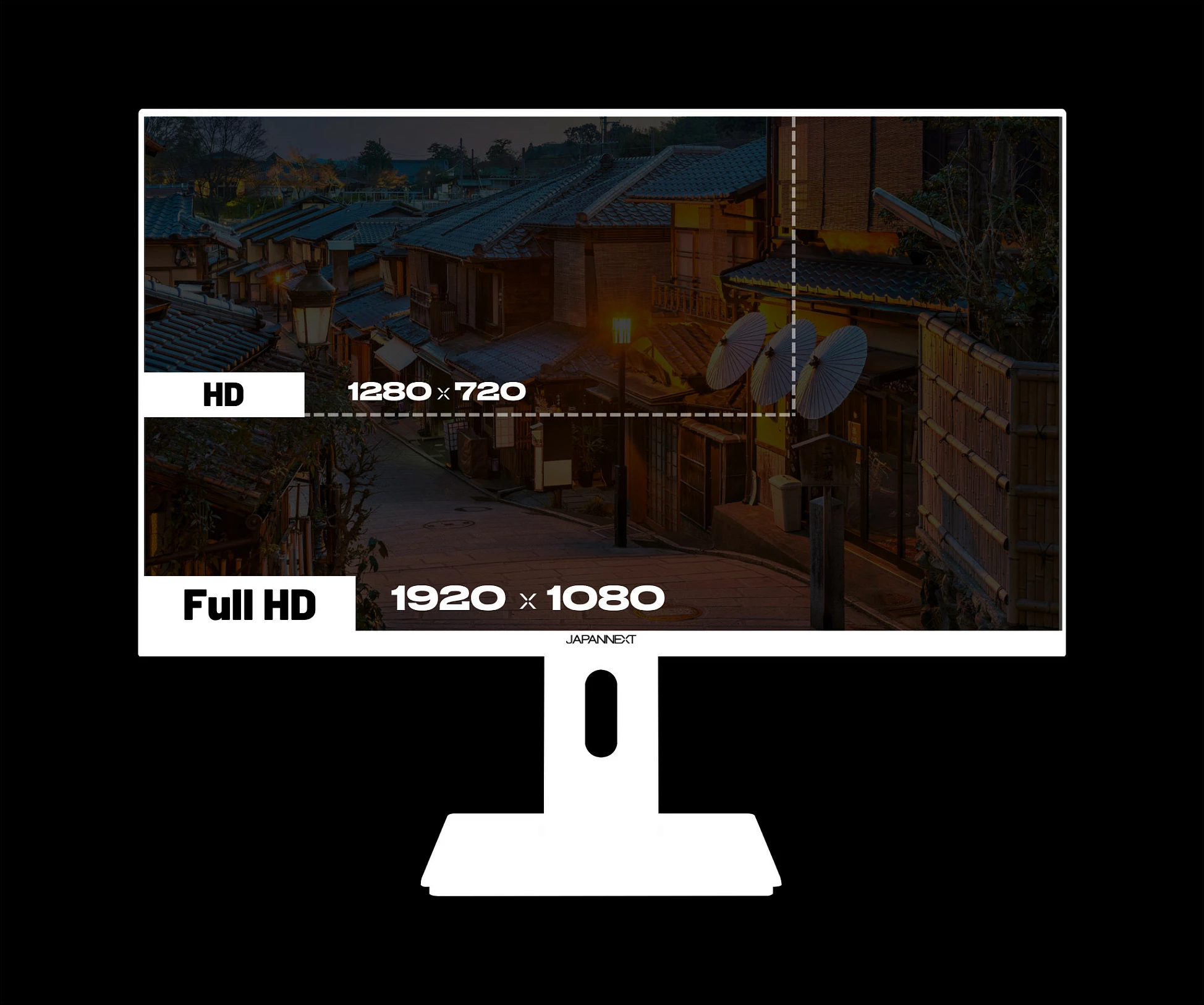 Monitor gaming JAPANNEXT 23.8" IPS Full HD 120Hz 0.5ms, i bardhë