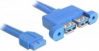 Kabllo USB DeLOCK 82941, USB 3.2 Gen 1, 19-pin header në 2x USB-A female, 0.45 m, 5 Gbit/s, blu
