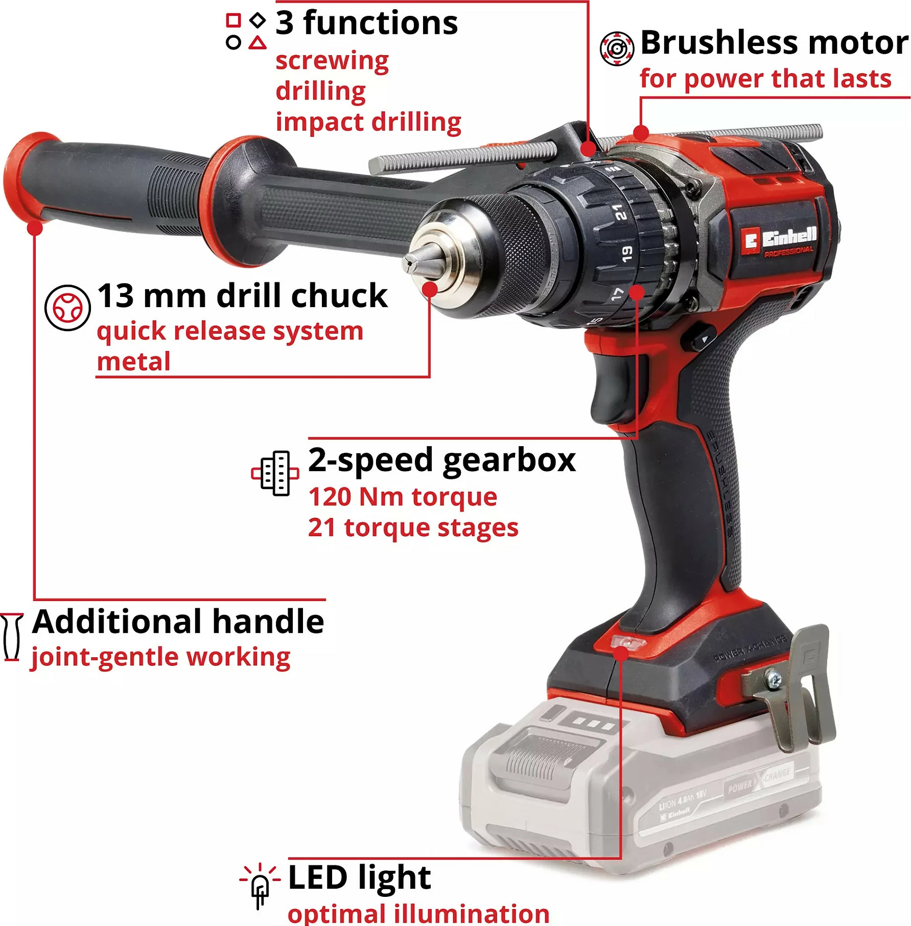 Trapan me bateri Einhell TP-CD 18/120 Li-i BL Solo, 18V, 120 Nm, mandrinë 13 mm, brushless, zi/kuqe