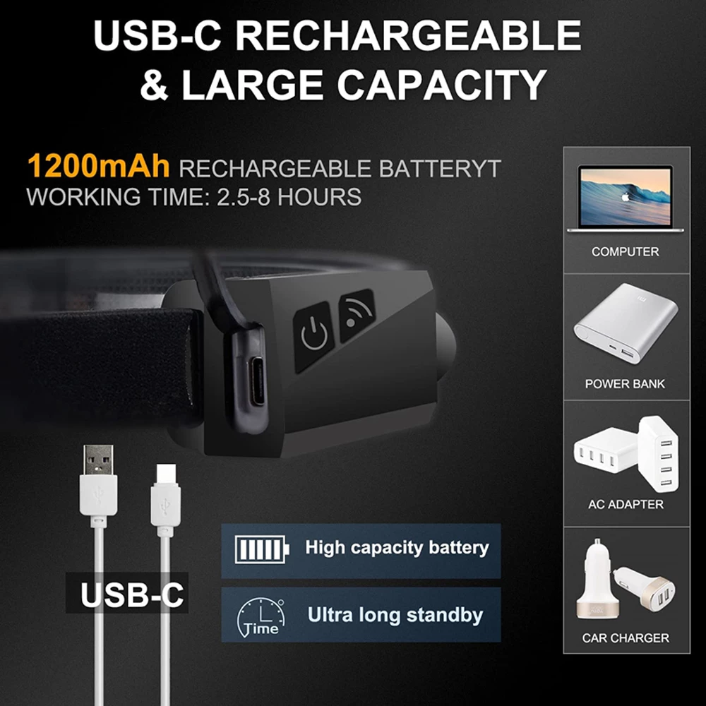 Llambë koke LED Hurtel WLCHL03 me sensor lëvizjeje, 1200 mAh, USB-C, e zezë