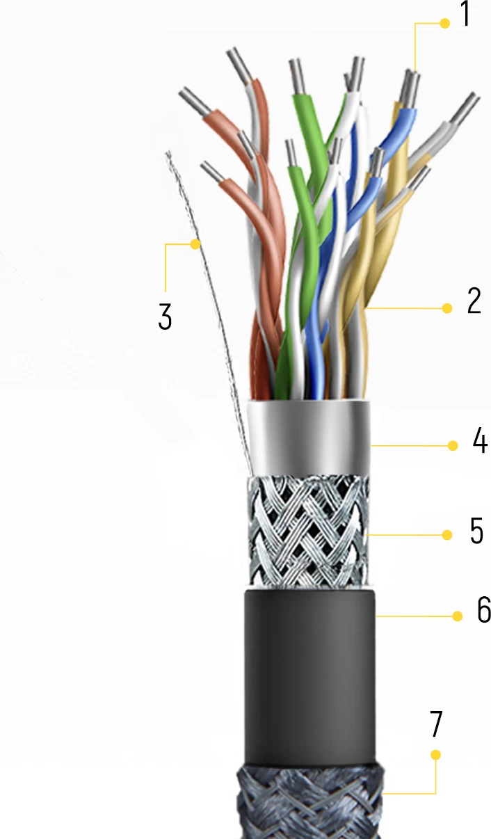 Kabllo HDMI Wozinsky WHDMI-10, 1m, 8K 60Hz, 48Gbps, argjendtë