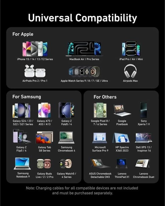 Karikues desktop ANKER Prime A2683341 200W GaN 6 porta USB (4x USB-C, 2x USB-A), gri e errët