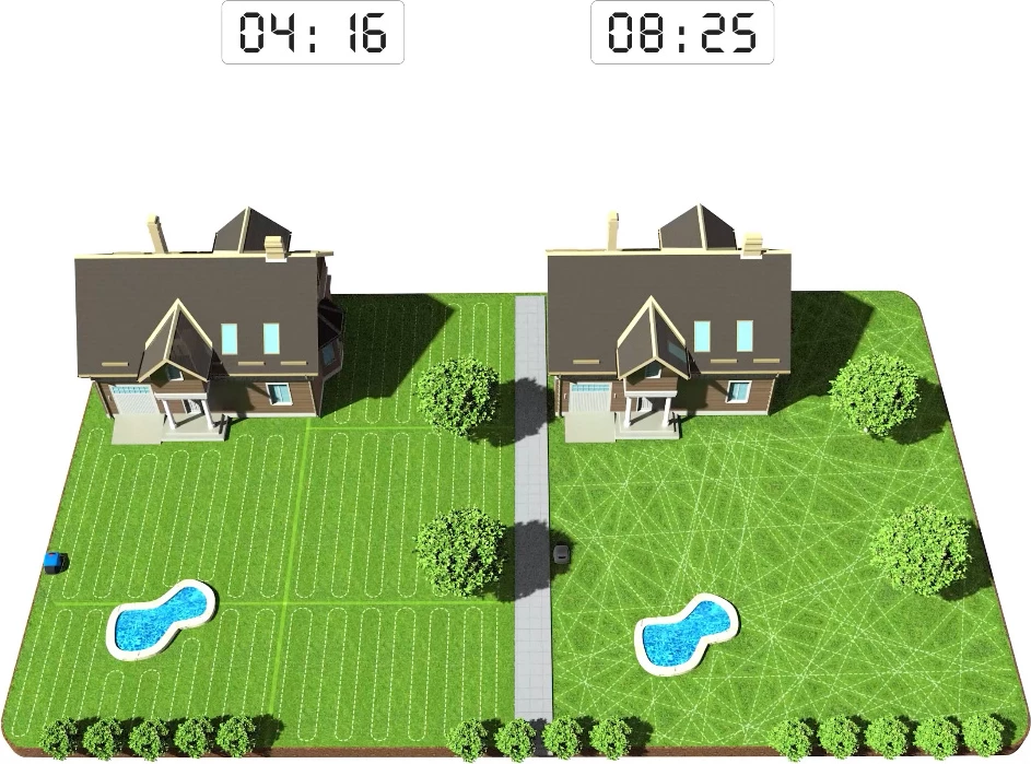Robot kositës bari HOOKII Neomow S WiFi + 4G, blu/gri