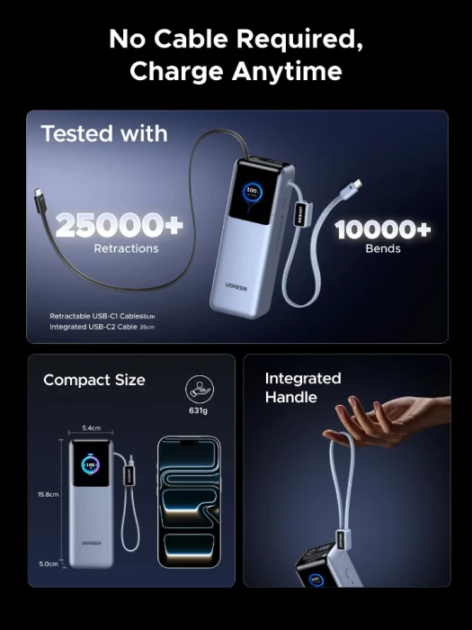 Power bank UGREEN 75702B 25,000mAh 200W me ekran digjital, gri