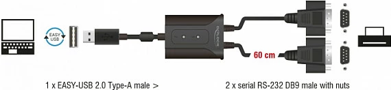 Kabllo adapter USB-A në 2x RS-232 DB9 DeLOCK 63950, 0.6m, e zezë