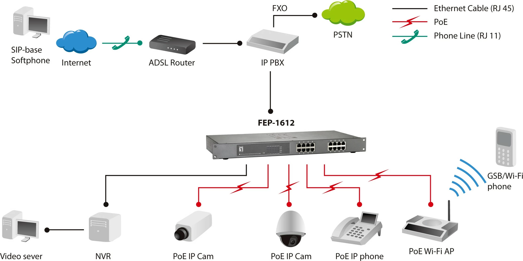 Kuler i lëngshëm Xilence XC997, 12 cm, 76 m³/h, Ngjyrë e zezë