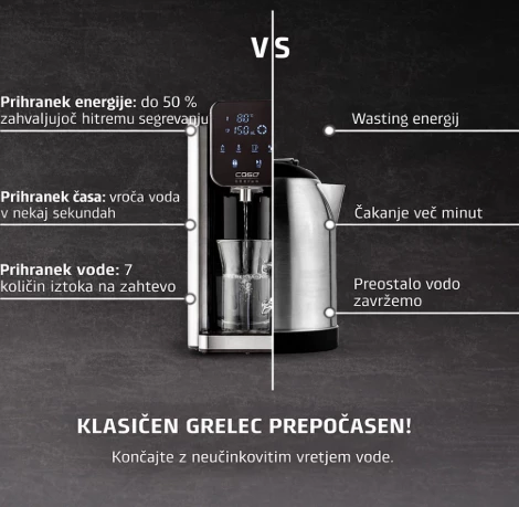 Dispenser uji të nxehtë CASO HW 660 2.7L 2600W, inox/zi