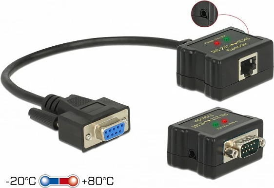 Zgjatues RS-232 DeLOCK 63934, RJ45, deri 1200 m, i zi
