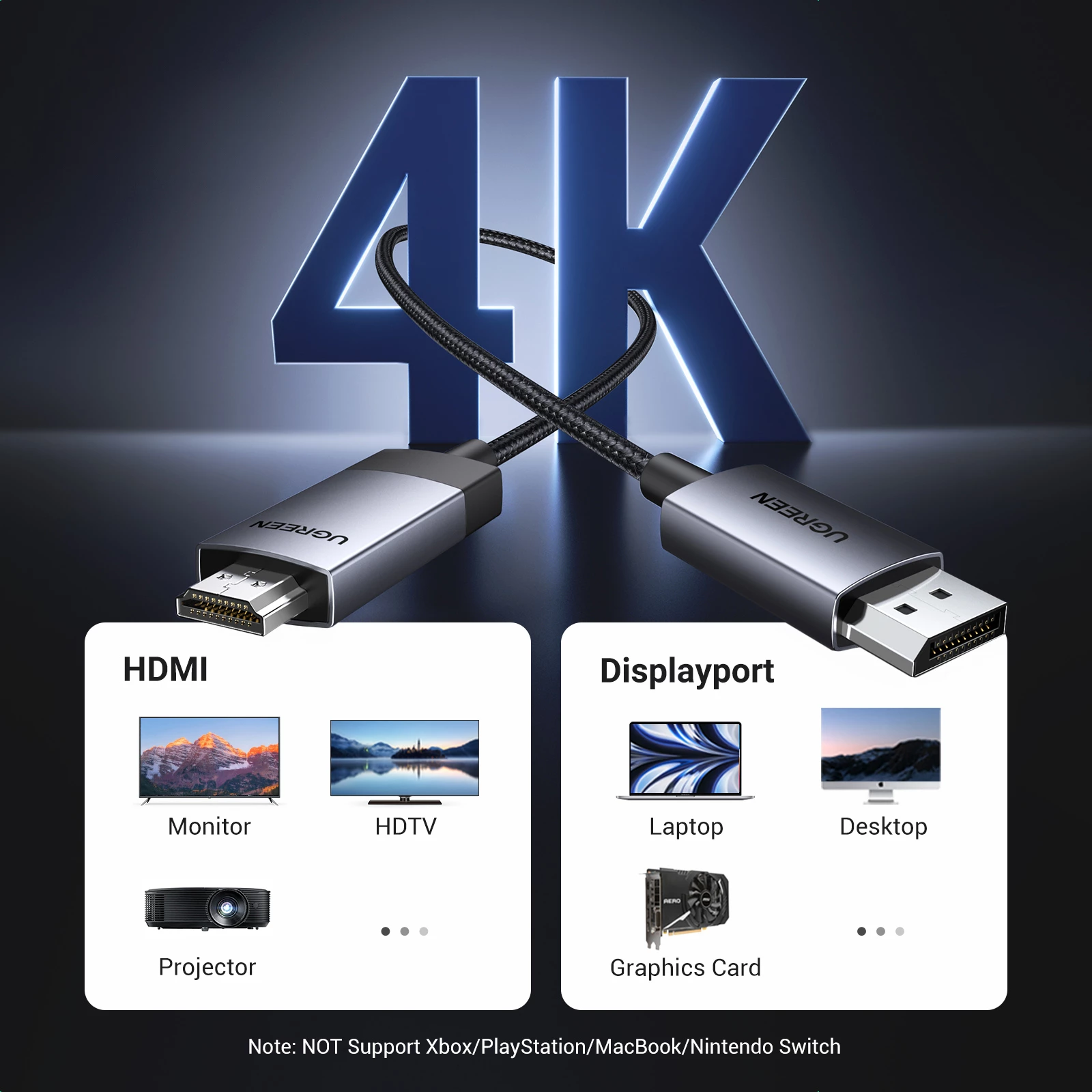 Kabllo Ugreen DP119 15773 DisplayPort në HDMI, 1m, Gri