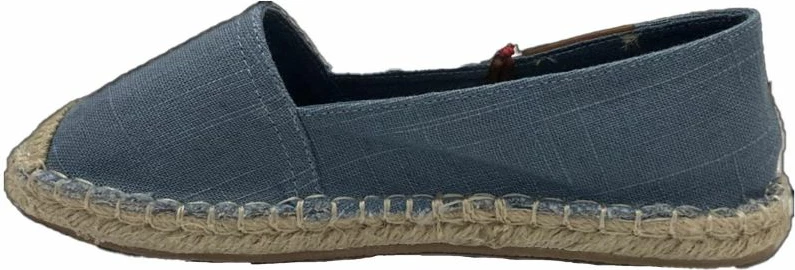 Këpucë femra Wrangler, të kaltra