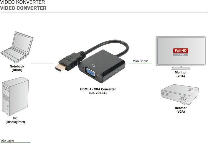 Adapter HDMI në VGA Digitus DA-70461 me audio 3.5mm, i zi