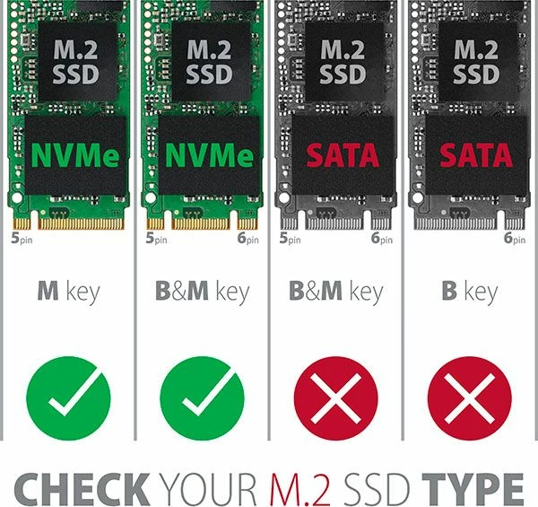 Adapter PCIe x16 në M.2 NVMe Axagon PCEM2-S, PCIe 3.0 x4, 2230-2280, ftohës pasiv, kuqe