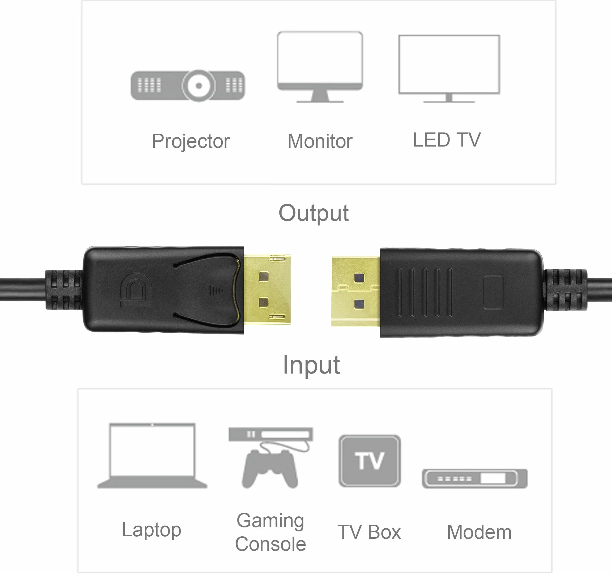 Kabllo DisplayPort Unitek Y-C610BK 5m DP-DP 4K UHD Zezë