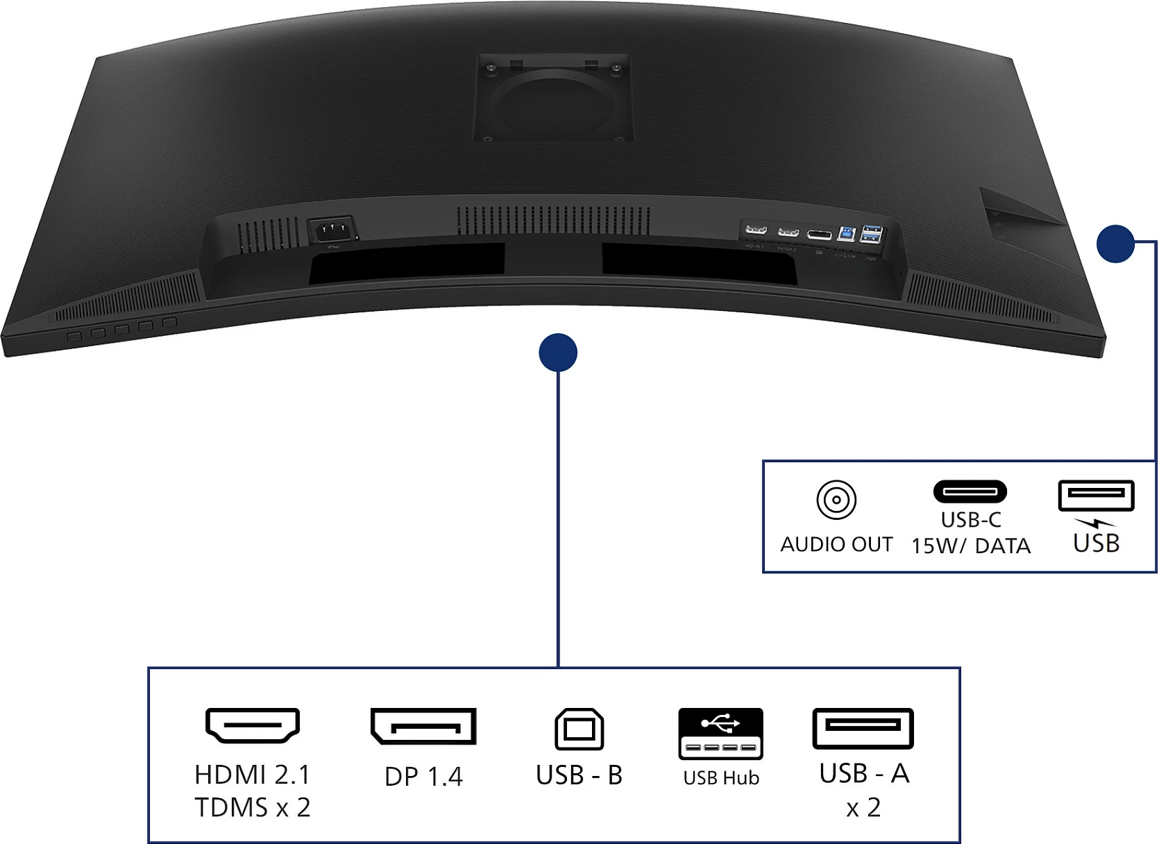 Monitor Philips 34B2N3500C, 34", WQHD 3440x1440, 21:9, VA, 120Hz, HDR, USB Hub, Altoparlantë, i zi
