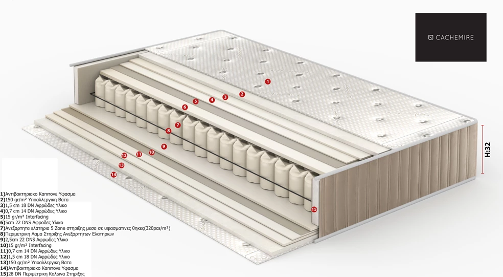 Dyshek Cachemire, 160x200cm, bezhë, 32cm