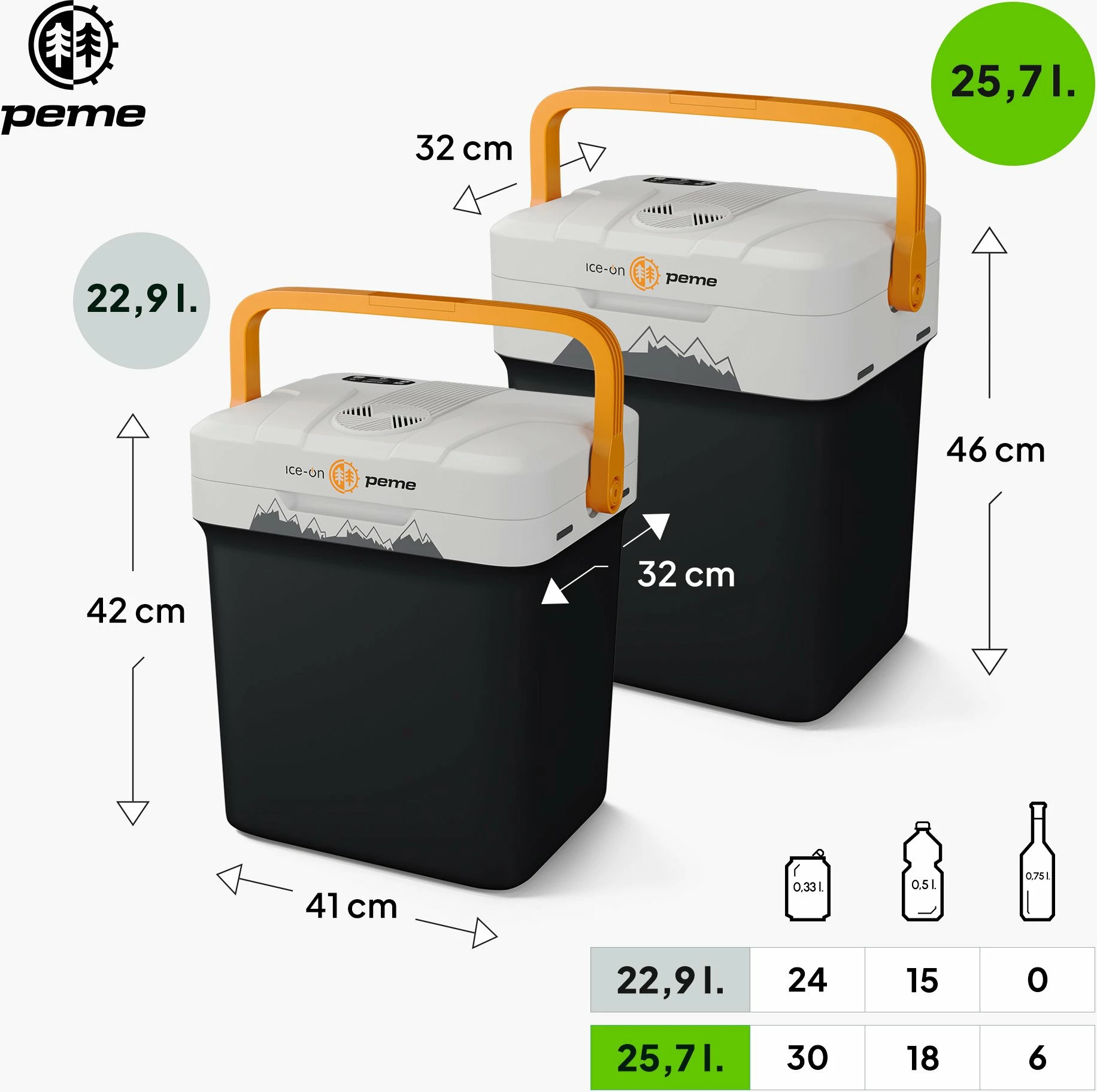 Frigorifer portativ Peme Essential 32 Adventure Orange, 25.7L, 12V/230V, ftohje + ngrohje, i zi/portokalli