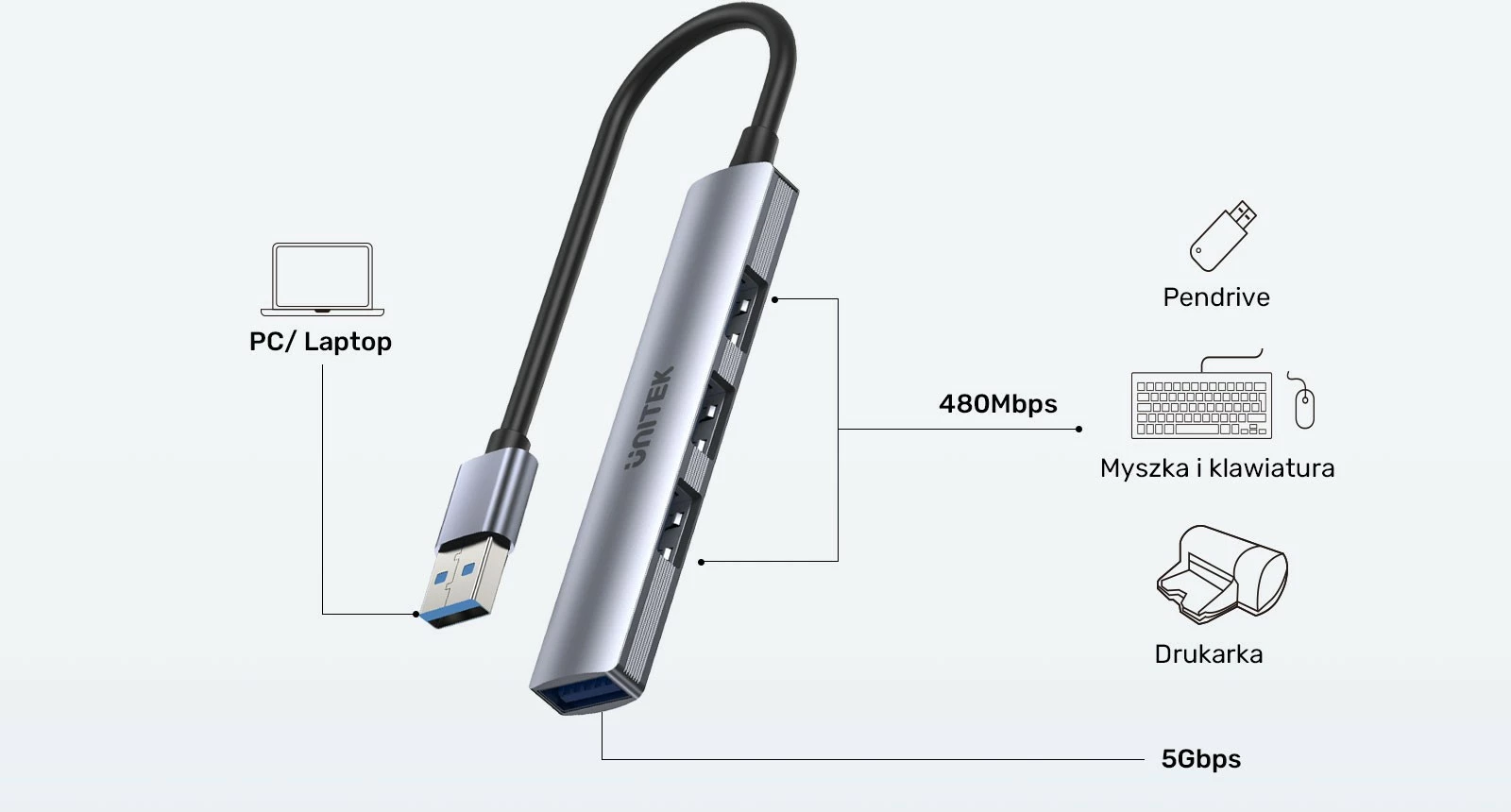Hub USB Unitek H1208A, 4 porta USB-A (1x 5 Gbps, 3x 480 Mbps), alumini, argjendtë