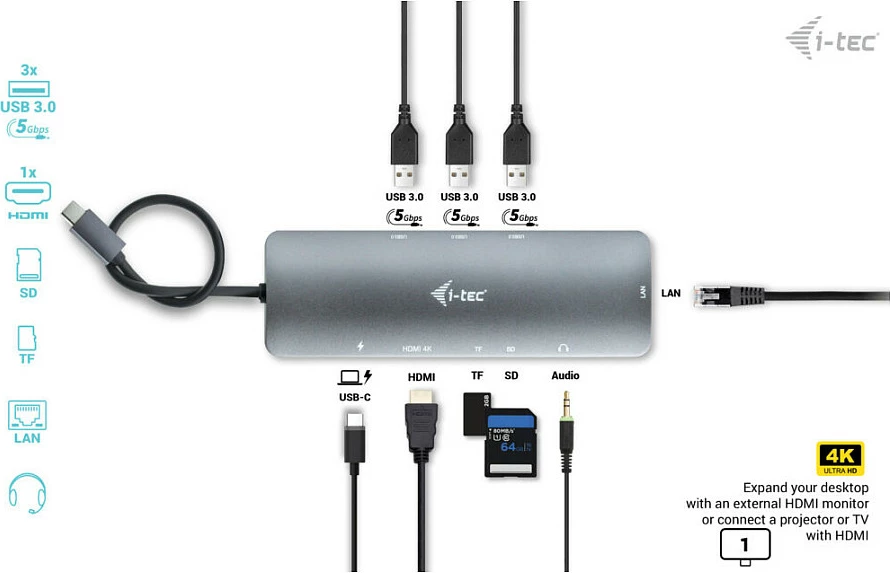 Docking stacion I-Tec Metal USB-C Nano, HDMI 4K, LAN Gigabit, Power Delivery 100W, argjendtë/turkez