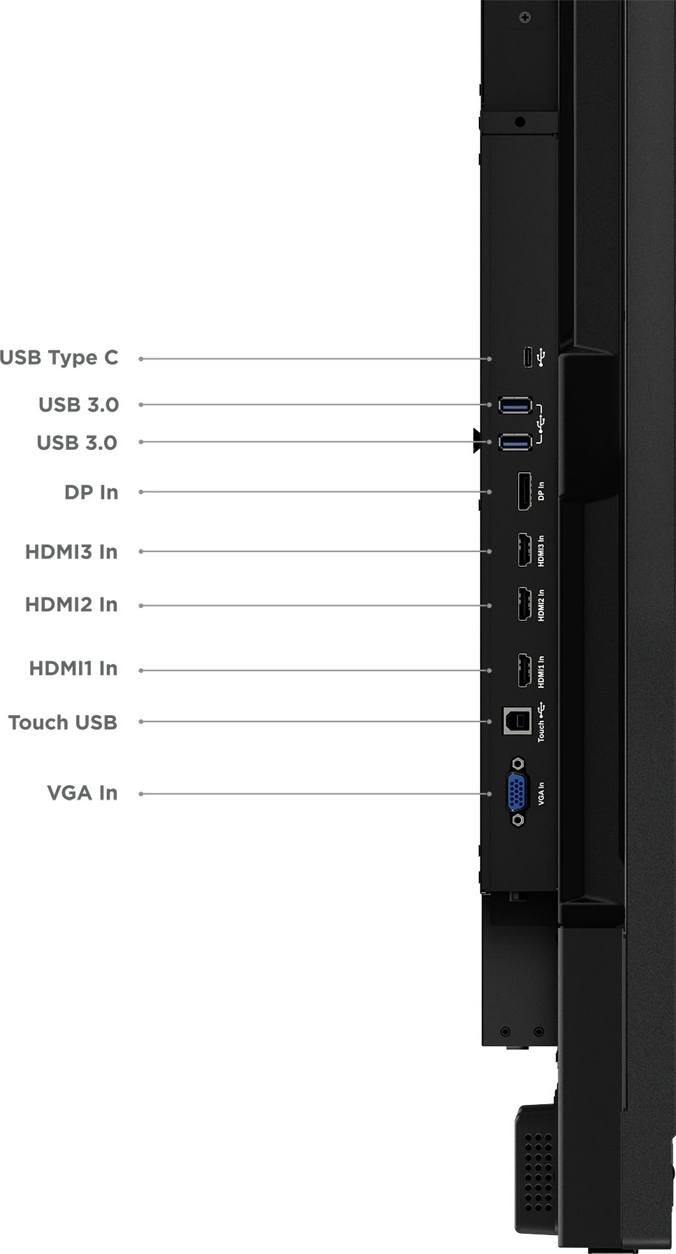 Ekran i madh interaktiv Lenovo ThinkVision T75, 75 inç, 4K Ultra HD, LED, Touchscreen, Raven Black
