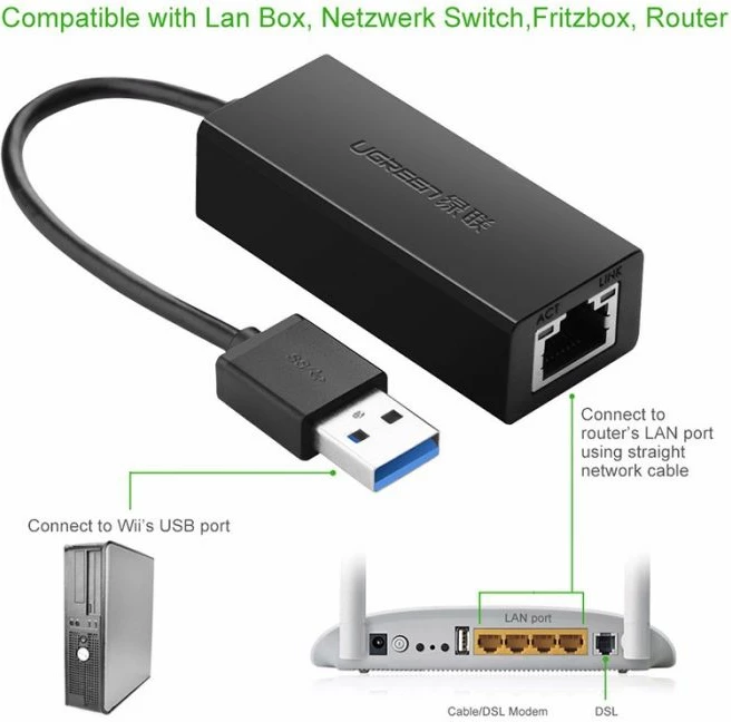Kartelë rrjeti USB 3.0 Gigabit Ethernet UGREEN 20256, e zezë, me kuti