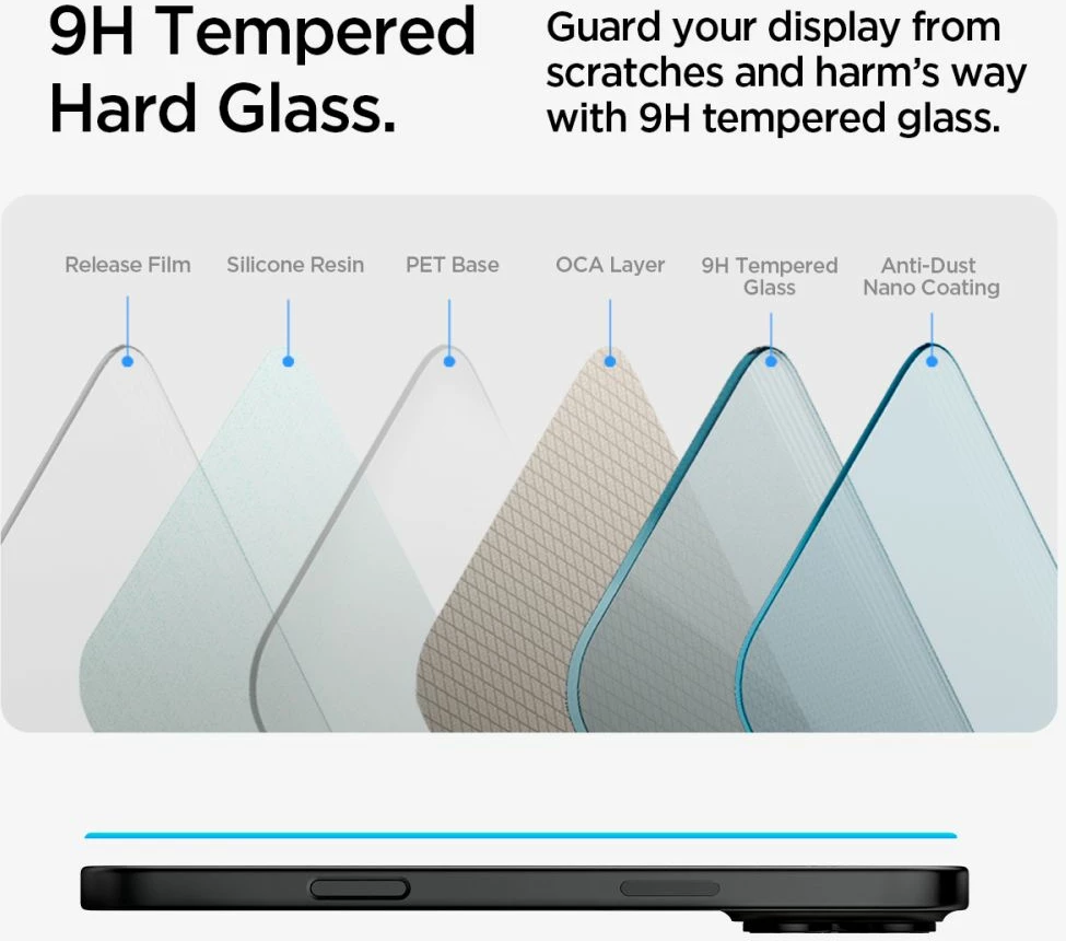 Mbështjellës xhami Spigen Glas.tR EZ Fit për iPhone 15/16, transparent, 1 copë