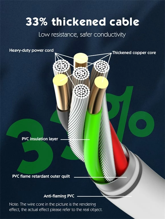 Prizë E Rrymës LDNIO SC1017