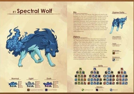 Monster Sanctuary: Monster Journal DLC EN Global
