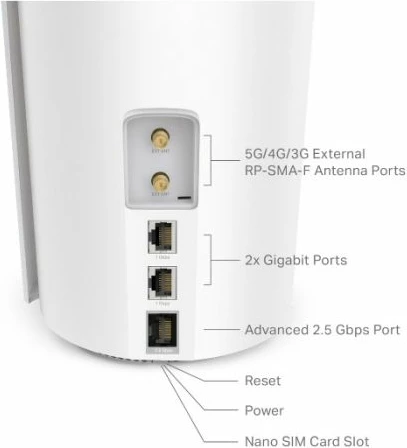 Router Mesh 5G TP-Link Deco X50-5G AX3000 Wi-Fi 6, 2.5 Gbps, Nano-SIM, i bardhë, 1 copë