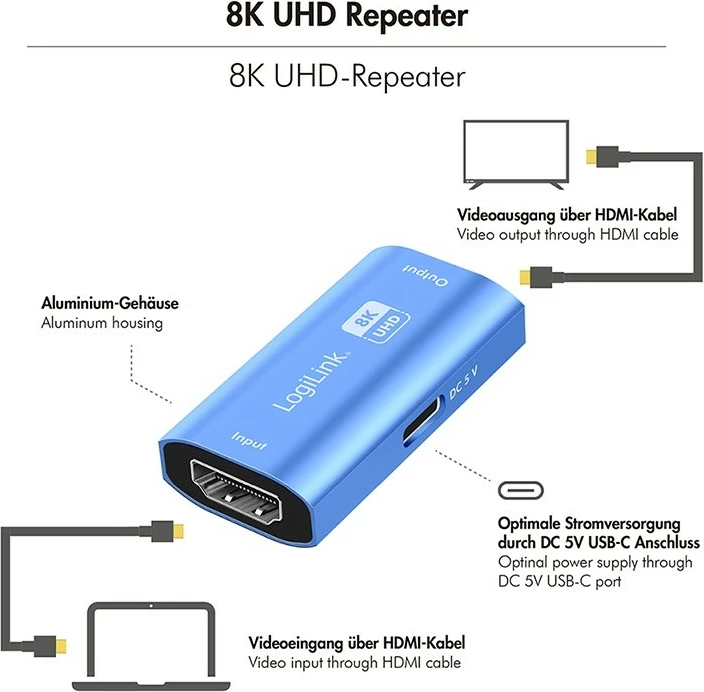 Përsëritës HDMI LogiLink HD0064, 8K/60Hz, alumini, blu