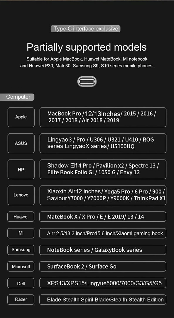 Docking Station SONIT GC-E02