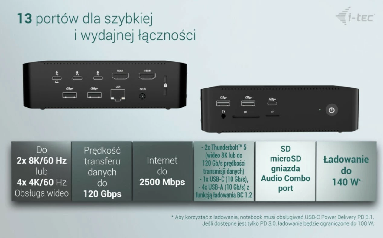 Kasë i-tec Thunderbolt 5 Quattro Display Docking Station, 5x USB, 2.5G LAN, Power Delivery 140W, e zezë