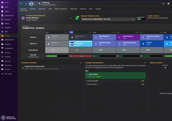 Football Manager 2024 - In-game Editor DLC Global