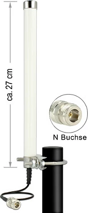 Antena DeLOCK 12491, omni-direksionale 6.5 dBi, N-type, 698-960/1710-2700 MHz, e jashtme, bardhë/zi