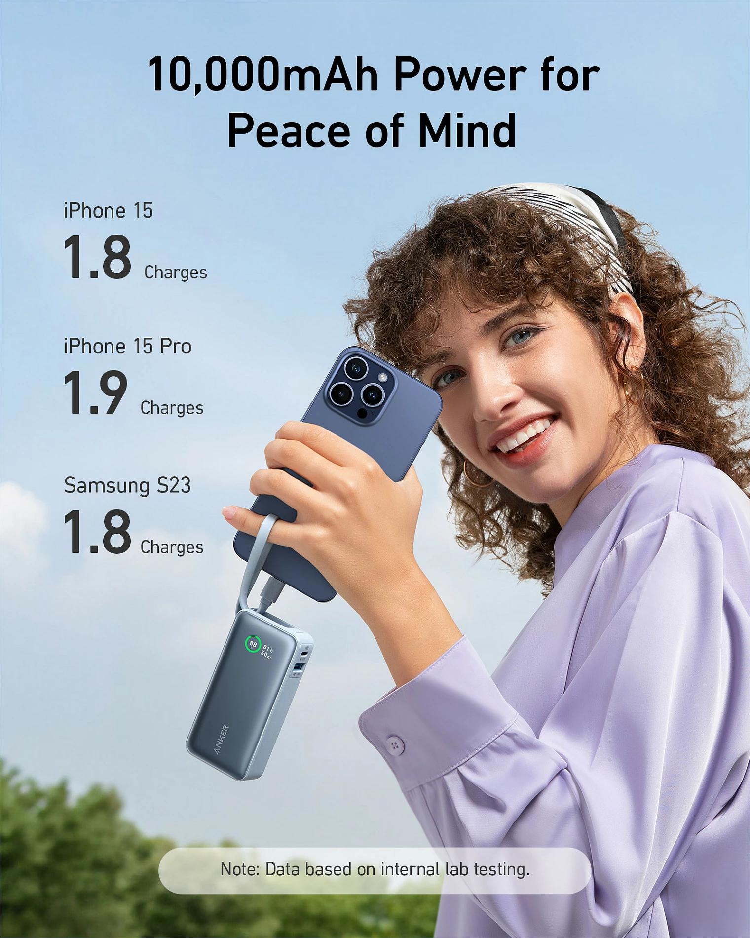 Powerbank Anker A1259G11, 10000 mAh, 30 W, Ngjyrë e zezë