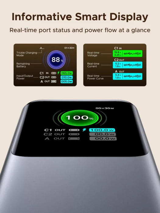Powerbank UGREEN 55987B 20000mAh 165W me ekran TFT dhe kabllo USB-C të integrume, gri