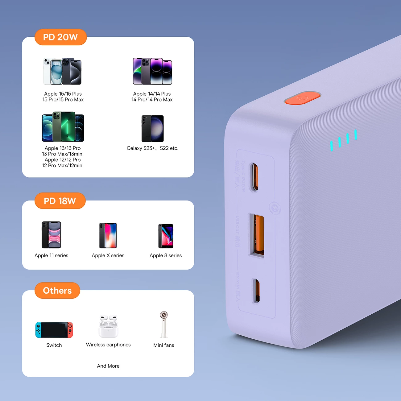 Powerbank Baseus Airpow 20000mAh, 20W, me kabllo USB-A në USB-C, Vjollcë