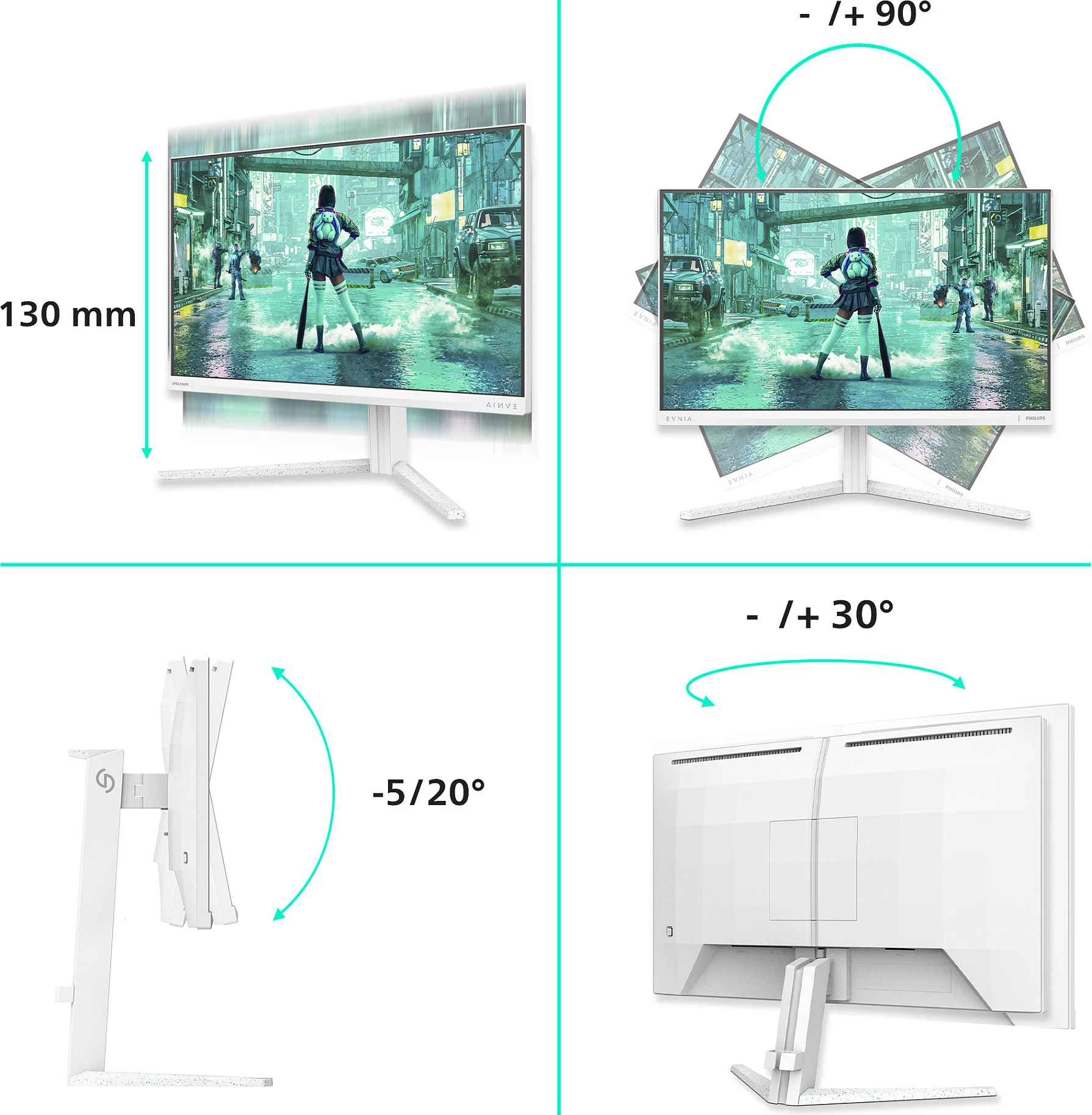 Monitor Philips Evnia 24M2N3201P/00, 23.8", Full HD, Fast IPS, 260Hz, 1ms, HDR, i bardhë