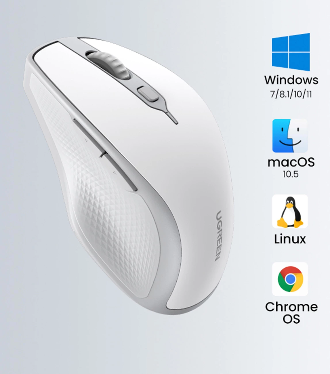 Maus wireless Ugreen MU101, Bluetooth/2.4 GHz, 5 butona, i bardhë