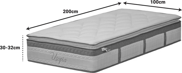 Dyshek Utopia me susta xhepi me shtresë të sipërme 30-32cm 100x200cm