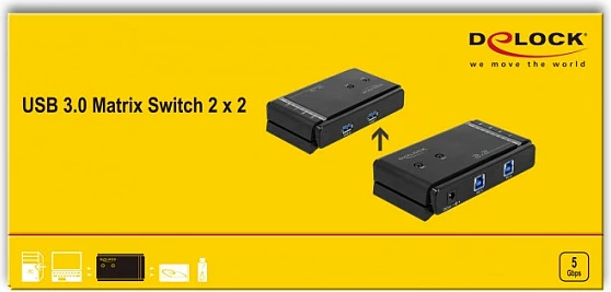 Switch USB Matrix DeLOCK 87736, 5 Gbit/s, 2x2, metal