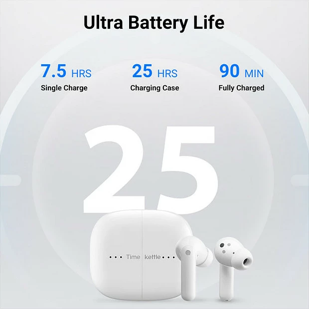 Kufje përkthyese Timekettle M3, Bluetooth 5.2, me kuti karikimi, IPX4, të bardha